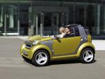 Smart Crosstown Concept 2005 года